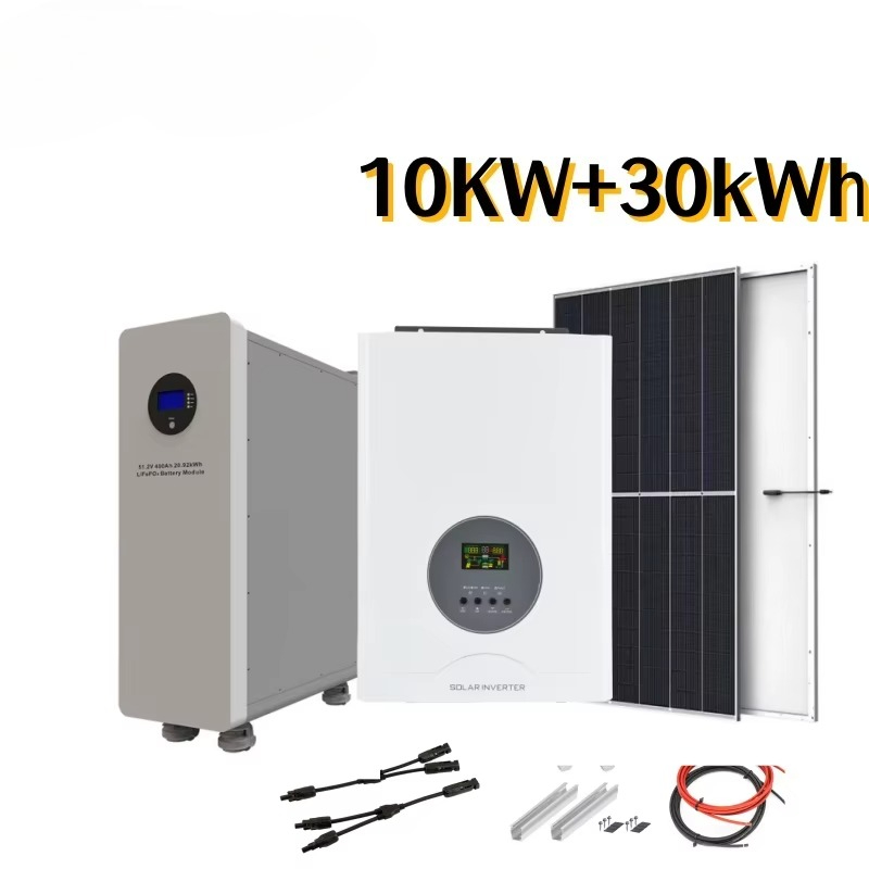 Domowy system solarny off-grid – Renewable Energy Home Solutions recenzja i cena